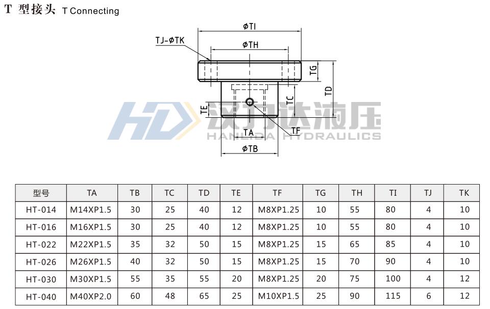 MOB輕型拉桿液壓缸T型接頭外形尺寸.jpg